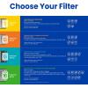 imageAprilAire 113 Replacement Filter for AprilAire Whole House Air Purifiers  MERV 13 Healthy Home Allergy 16x20x4 Air Filter Pack of 1Healthy Air 11