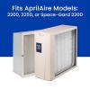 imageAprilAire 1213 Air Filter HighPerformance Upgrade Kit for 2120 and 2200 Air Purifiers  Replaces 201 Air FilterAir Filter