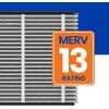 imageAprilAire 1413 Air Filter HighPerformance Upgrade Kit for 2140 and 2400 Air Purifiers  Replaces 401 Air FilterUpgrade Kit
