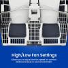 imageAprilAire 700M WholeHouse Fan Powered Humidifier Manual Control Large Capacity Up to 5300 Sq Ft 18GPD GrayHumidifier  Install Kit w HydroCore