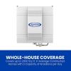 imageAprilAire 700M WholeHouse Fan Powered Humidifier Manual Control Large Capacity Up to 5300 Sq Ft 18GPD GrayHumidifier