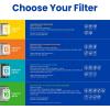 imageAprilAire 913 Replacement Filter for AprilAire Whole House Air Purifiers  MERV 13 Healthy Home Allergy 25x20x4 Air Filter Pack of 1Healthy Air 11
