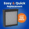 imageAprilAire H510EZ1A Humidifier FilterWater Panel Assembly Replacement Kit for AprilAire WholeHouse Humidifier Models 500 500A and 500MWater Panel EZKit  Humidifier Filter Kit