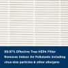 imageAprilAire RF09550A Allergy True HEPA Air Purifier Replacement Filter for AprilAire Room Air Purifier Model 9550 Captures Allergens ampamp Odors OzoneALLERGY True HEPA Filter