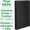 imageAprilAire RF09550A Allergy True HEPA Air Purifier Replacement Filter for AprilAire Room Air Purifier Model 9550 Captures Allergens ampamp Odors OzoneVIRUS  ALLERGY  PET True HEPA Filter
