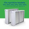 imageAprilAire 216 Replacement Filter for AprilAire Whole House Air Purifiers  MERV 16 Allergy Asthma ampamp Virus 20x25x4 Air Filter Pack of 12